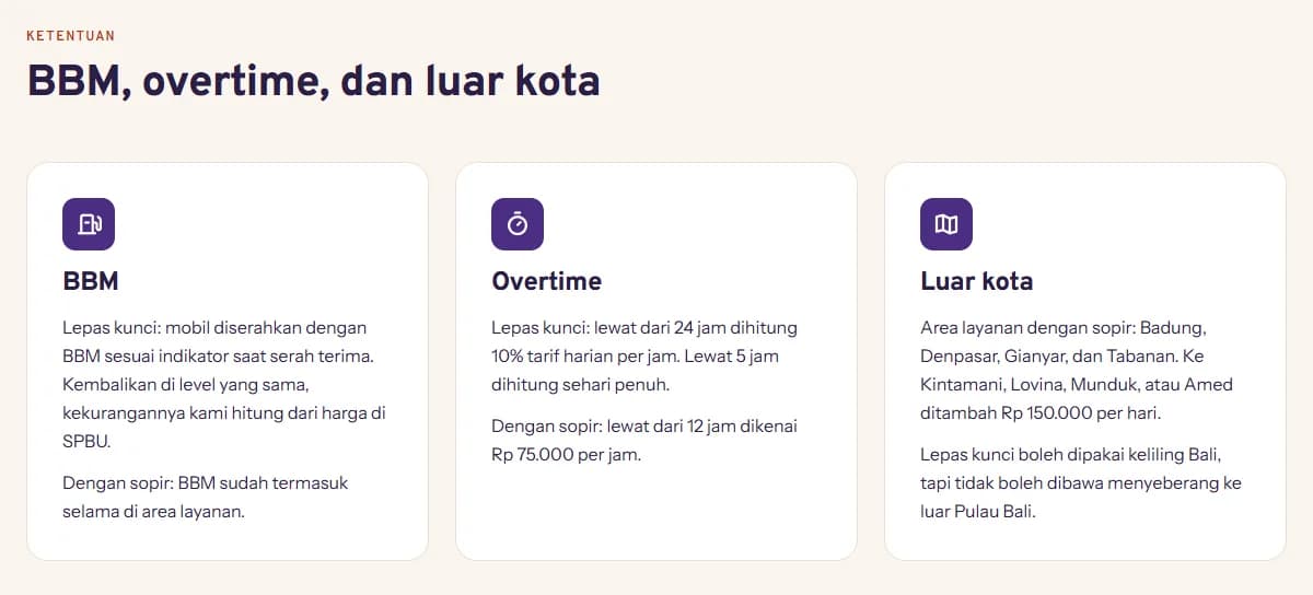 Bagian Ketentuan pada demo Lajur Rental Bali, berjudul BBM, overtime, dan luar kota: tiga kartu berikon ungu tentang aturan BBM lepas kunci dan dengan sopir, overtime 10% tarif harian per jam untuk lepas kunci atau Rp 75.000 per jam dengan sopir, serta area layanan dan tambahan Rp 150.000 per hari ke Kintamani, Lovina, Munduk, atau Amed.