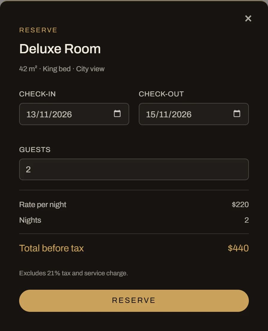 Kotak Reserve pada demo Velara Hotel untuk Deluxe Room, 42 m², king bed, city view: tanggal check-in 13/11/2026 dan check-out 15/11/2026, 2 tamu, tarif per malam $220, 2 malam, total sebelum pajak $440, catatan belum termasuk pajak dan biaya layanan 21%, dan tombol Reserve.