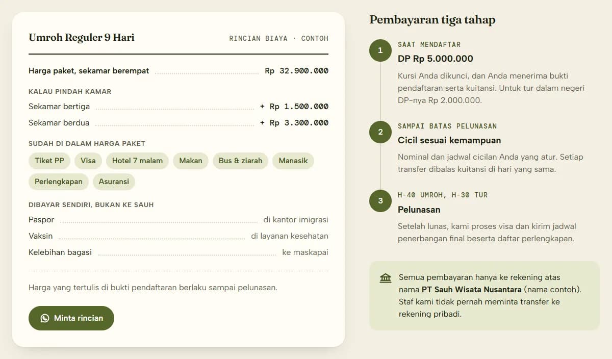 Bagian biaya pada demo Sauh Tur & Umroh: kuitansi Umroh Reguler 9 Hari berisi harga paket sekamar berempat Rp 32.900.000, tambahan pindah kamar bertiga dan berdua, label isi paket, serta kelompok Dibayar sendiri, bukan ke Sauh untuk paspor, vaksin, dan kelebihan bagasi, di samping tiga tahap pembayaran dan kotak tentang rekening atas nama PT.