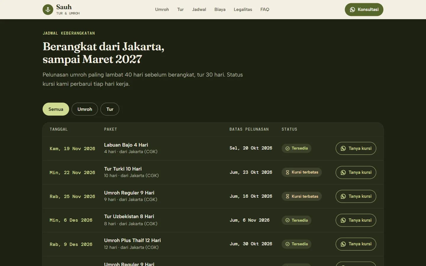 Papan jadwal keberangkatan di demo website Sauh Tur & Umroh: tombol saring Semua, Umroh, dan Tur, lalu baris berisi tanggal, nama paket seperti Labuan Bajo 4 Hari dan Tur Turki 10 Hari, batas pelunasan, status kursi, dan tombol Tanya kursi.