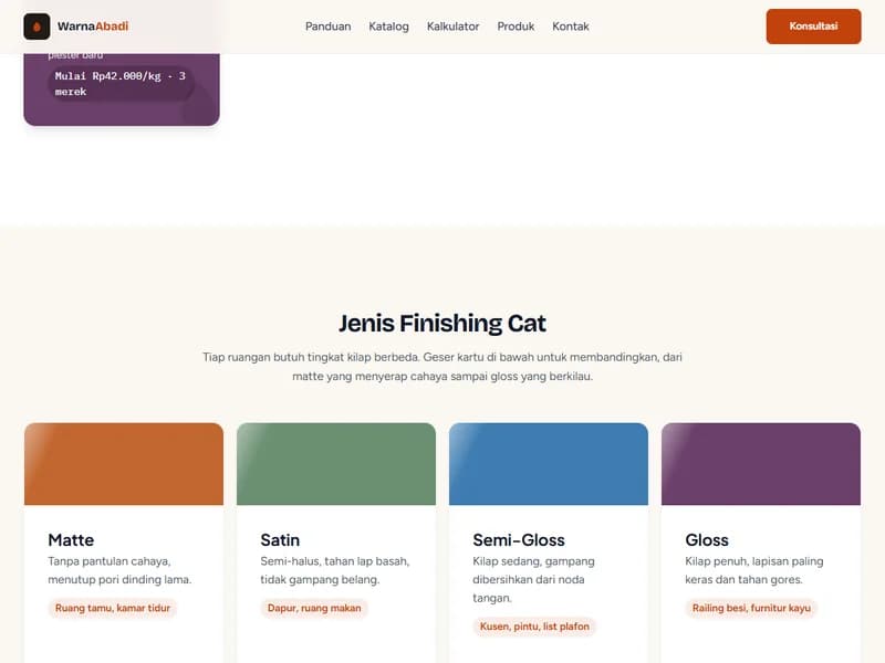 Demo website toko cat Warna Abadi: empat kartu jenis finishing, yaitu matte, satin, semi-gloss, dan gloss, masing-masing dengan saran ruangan yang cocok.
